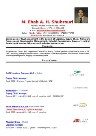 M. Ehab A. H. Shuhrouri
Address: United Arab Emirates - Dubai
Contact: Home: +971-(4) 4326609
E Mail: ehabshuhrouri@hotmail.com
Dubai – U.A.E. Mobile: +971-506585758,+971563773745
Visa Status: Residence Visa in U.A.E.
Seeking senior level assignment in the domain of Logistics, Supply Chain, Transport,
Procurement, Warehousing Management, Material Management, Inventory control,
Production Planning. With a growth oriented organization.
Conspectus
Supply Chain Expert with 29 years of End-to-End Supply Chain experience (including 9 years in the
UAE) focusing on Logistics operations, Procurement, Fleet Management, distribution, Warehouses,
inventory management, supply and demand plans.
Career Contour
Gulf Extrusions Company LLC. – Dubai
Supply Chain Manager
April 2014 – Present (1 year 3 months) Dubai - UAE
Multiforms LLC – Dubai
Supply Chain Manager
August 2011 – April 2014 (2 years 9 months) UAE - DUBAI / DIP
REEM EMIRATES ALUM. Abu Dhabi –UAE
Stores Operations & Logistics Manager
April 2009 – August 2011 (2 years 5 months)
Al Abbar Group – Dubai
Logistics manager
May 2006 – March 2009 (2 years 11 months) UAE -Dubai
 