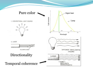 Directionality
Temporal coherence
Pure color
 