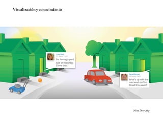 Visualización y conocimiento
Next Door App
 