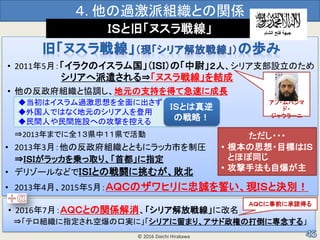 . ^ɽMȤvS
? 2016 Daichi Hirakawa
? 20115£饯ΥɣӣɣΡξˡꥢ֧OΤ
ꥢǲ?̥龀Y
? ηMȅf{Ԫ֧֤äƼ٤˳L
ϥ^˼ȫ˳
ˤǤϤʤԪΥꥢˤ
gˤgʩOؤιĤؤ
?2013ޤǤȫhУhǻ
? 20133£ηMȤȤ˥åФƈR
?ɣӣɤå\ȡꡢ׶ָ
? ǥ꥾`ʤɤǣɣӣɤȤΑLब
? 20134¡20155£ѣäΥҥ\ĤFɣӤțQe
?ϥ
?
㥦`
ɣӤȾɡ̥龀
? 20167£ѣäȤvSꥢő龀˸
?ƥMָձοڌgˡꥢޤꡢؤδ򵹤ˌ롹
ѣäǰ˳Zä
ϥ^˼ȫ˳
ˤǤϤʤԪΥꥢˤ
gˤgʩOؤιĤؤ
ɣӤȤ
Αԣ
???
? ˼?Ŀˤϣɣ
Ȥۤͬ
? ַԱ
 