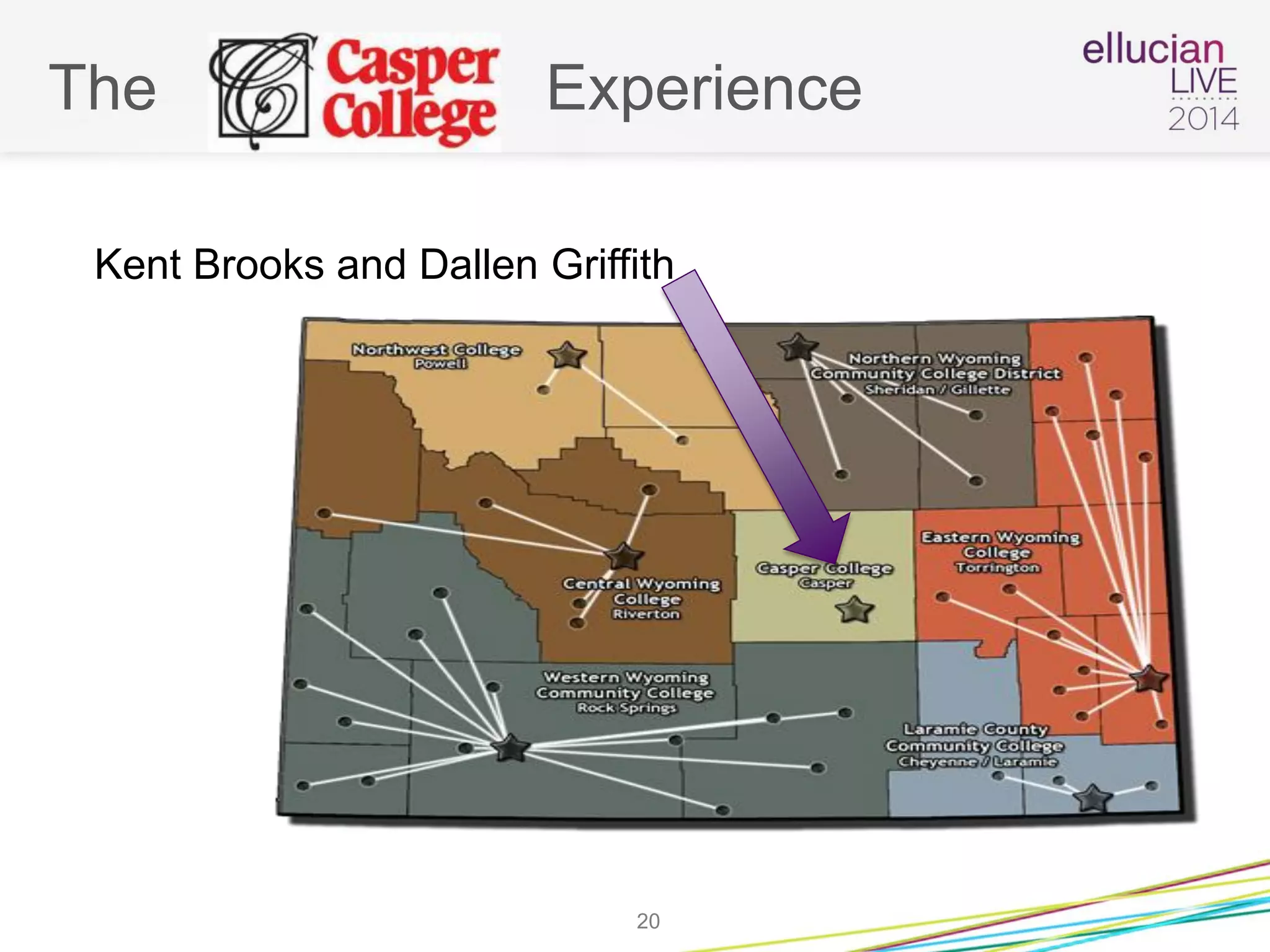 The Experience
20
Kent Brooks and Dallen Griffith
 