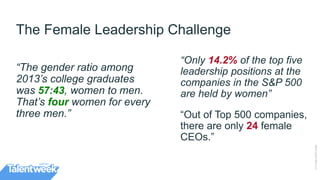 The Female Leadership Challenge
©2015QUALTRICSLLC.
“Only 14.2% of the top five
leadership positions at the
companies in th...