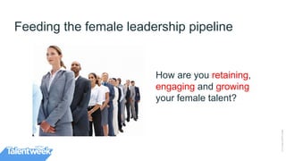 5
©2015QUALTRICSLLC.
Feeding the female leadership pipeline
How are you retaining,
engaging and growing
your female talent?
 