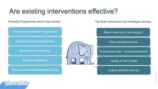 9
Are existing interventions effective?
©2015QUALTRICSLLC.
Diversity Programmes which may include:-
Mentoring and Coaching...