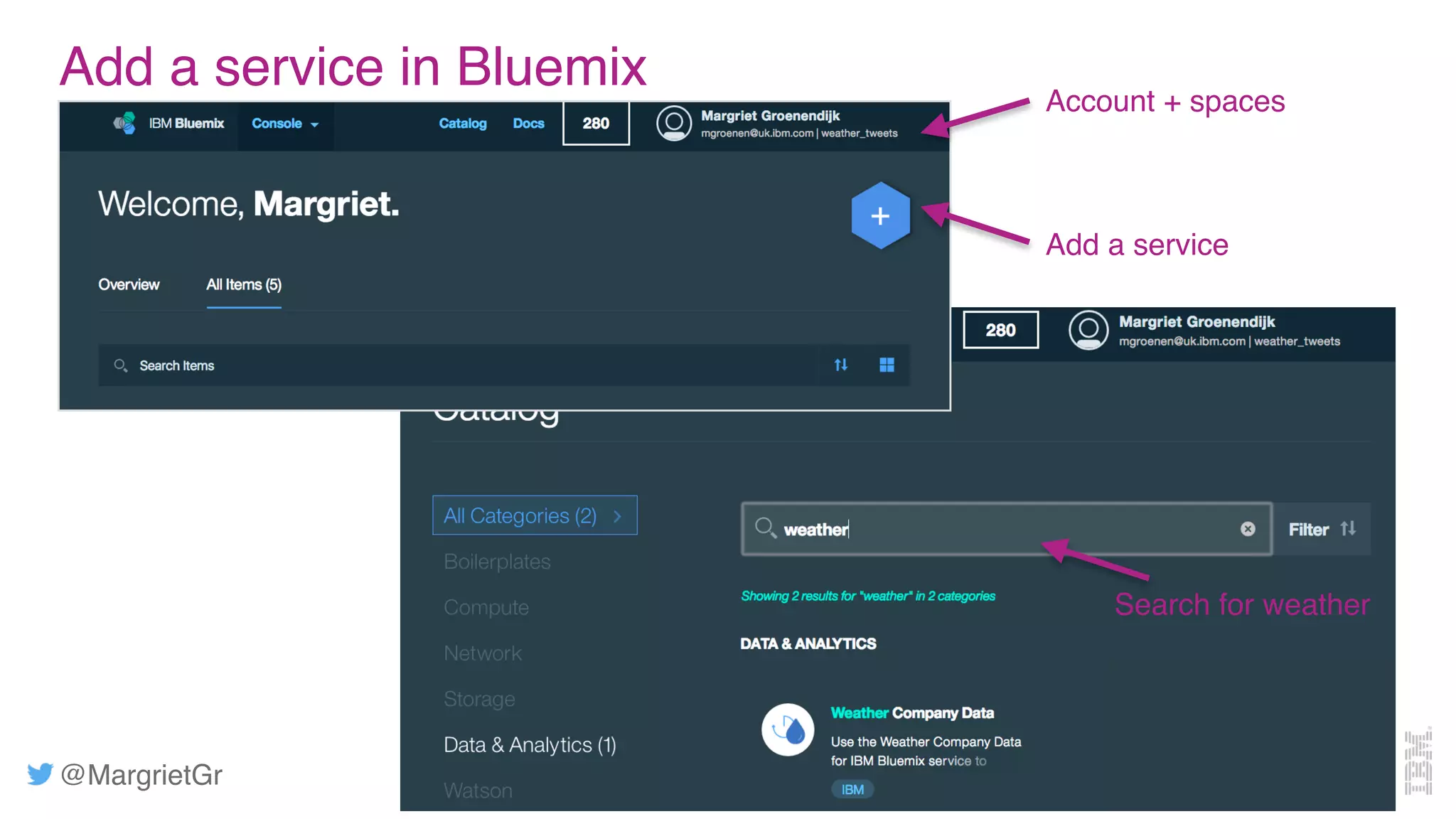 @MargrietGr
Add a service in Bluemix
Add a service
Search for weather
Account + spaces
 