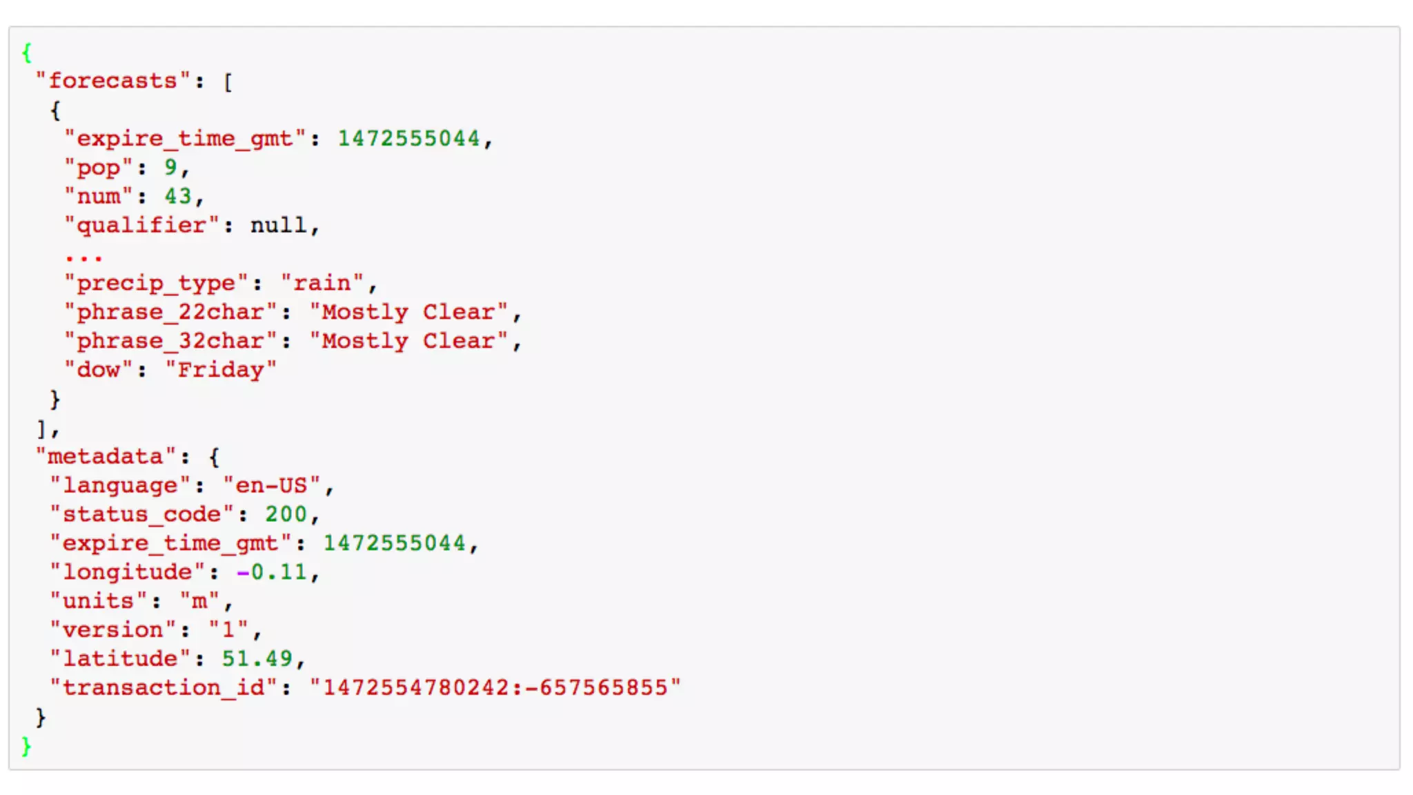@MargrietGr
Weather Company Data API
Show json weather file
 