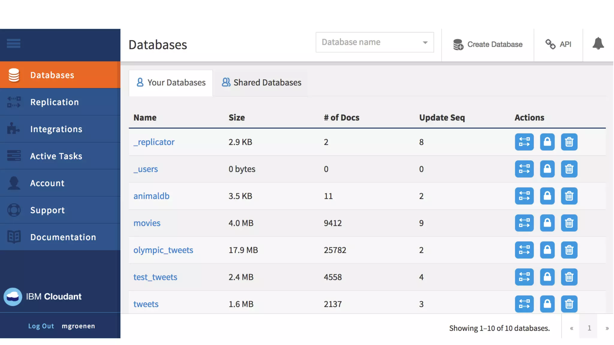 @MargrietGr
▪ cloudant
▪ etc
 