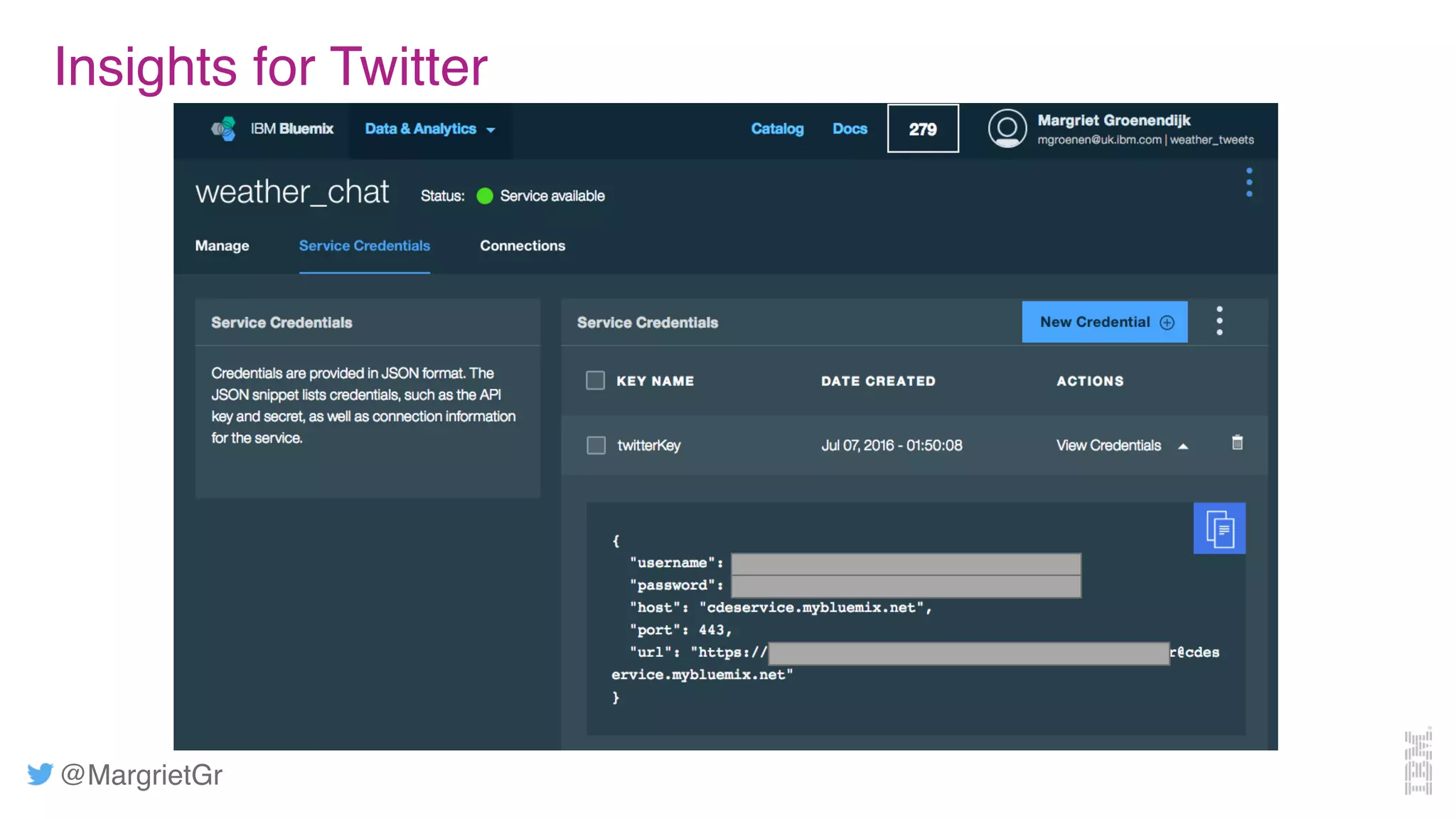 @MargrietGr
Insights for Twitter
 
