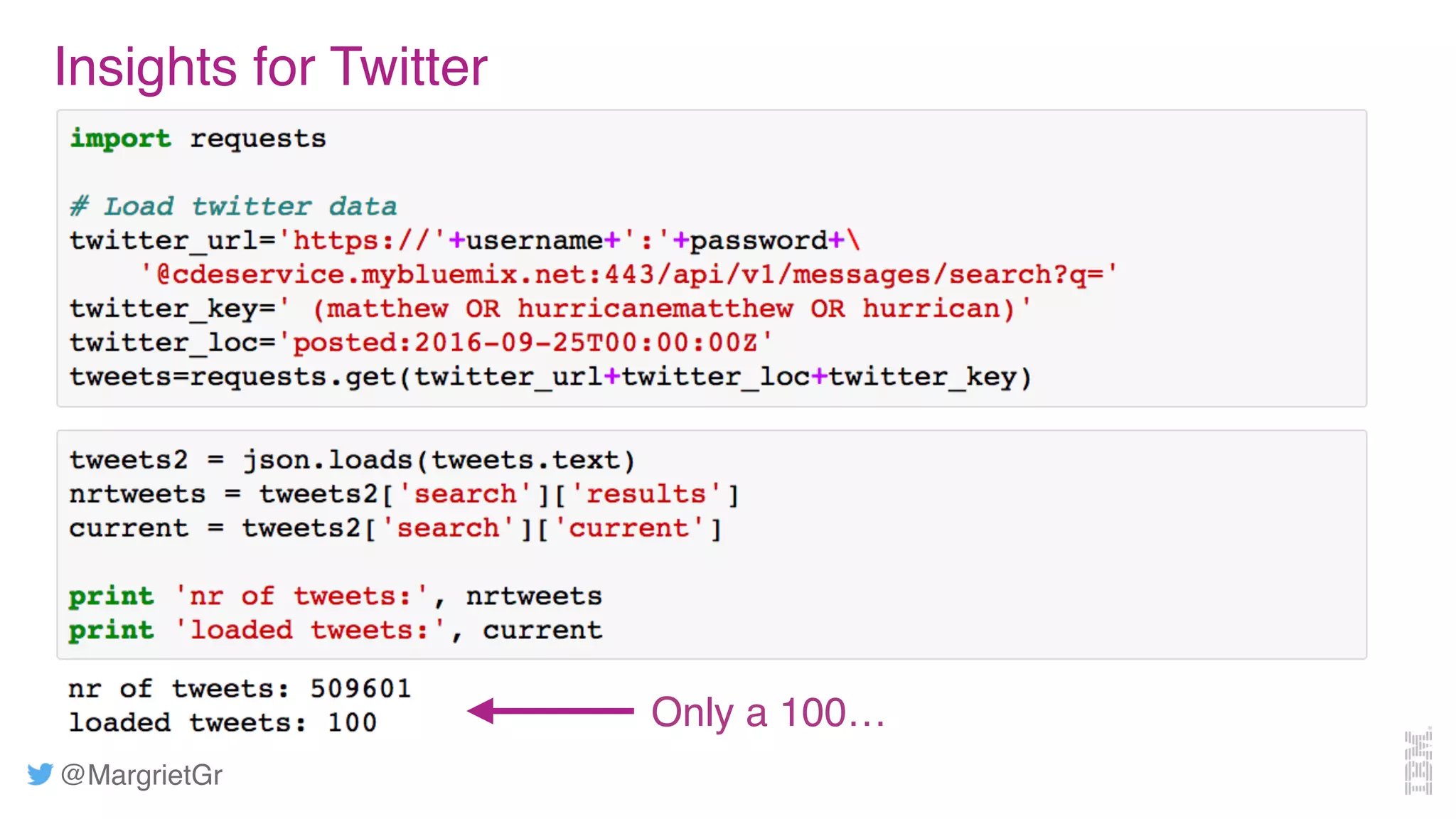 @MargrietGr
Insights for Twitter
Only a 100…
 