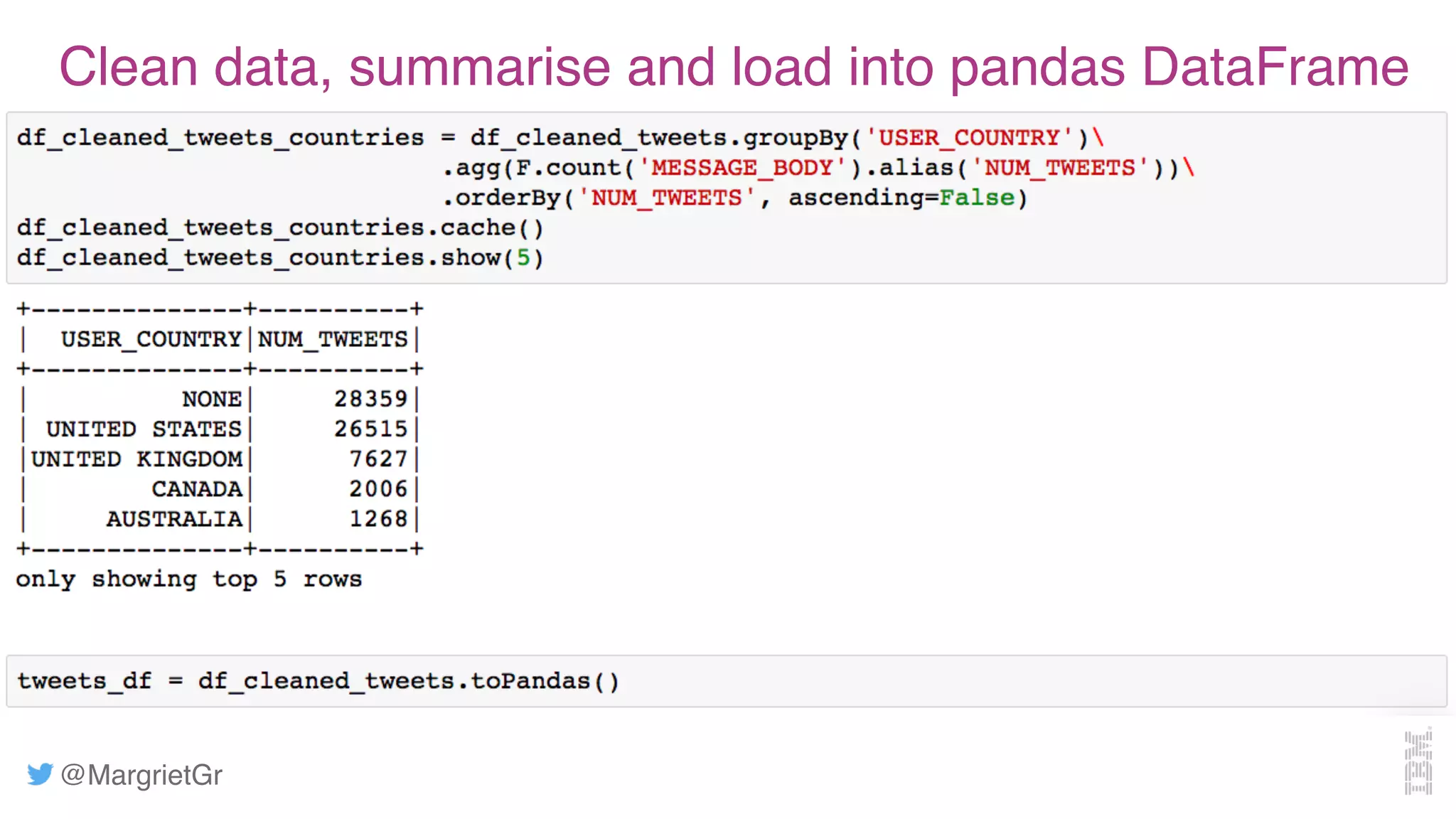 @MargrietGr
Clean data, summarise and load into pandas DataFrame
 