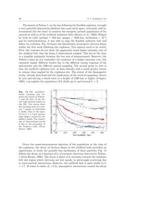 20 T. I. Gombosi et al.
The launch of Telstar-1, on the day following the Starﬁsh explosion, brought
a very powerful observation platform into near-earth space, extremely well in-
strumented (for the time) to monitor the energetic particle population of the
natural as well as of the artiﬁcial radiation belts (Brown et al., 1963). Helped
by both its orbit (perigee = 952 km, apogee = 5632 km, inclination = 45◦
)
and its instrumentation, it was able to map the Starﬁsh radiation belt and
follow its evolution. Fig. 13 shows the distribution of energetic electron ﬂuxes
within the ﬁrst week following the explosion. Two aspects need to be noted.
First, the contours do not show the apparently much higher intensity core of
the artiﬁcial belt that the Injun I observations implied. This led at the time
to a possible ambiguity between the two sets of measurements. However, the
Telstar-1 data do not contradict the existence of a higher intensity core, but
represent simply diﬀerent results due to the diﬀerent energy response of the
instruments and the diﬀerent spatial sampling. The second point to note is
that the artiﬁcial radiation belt, at least initially, had a much greater extent
in volume than implied by the explosion site. The extent of the diamagnetic
cavity, already described and the implication of the vertical expansion, driven
by jets and driving a shock wave to a height of 1000 km or higher (Colgate,
1965), can explain the population of L shells up to and beyond L = 2.
Fig. 14 The omnidirec-
tional counting rate be-
tween the launch of Telstar-
1 and the ﬁrst of the So-
viet high altitude blasts on
day 295. The curves show
the counting rates in a nar-
row ? ranges on individual
L shells, close to the equa-
tor for L = 1.7 and increas-
ingly larger l values for the
higher L shells. The cluster-
ing of observational points
is due to the precession of
the Telstar-1 orbit. (From
Brown, 1966)
Given the quasi-instantaneous injection of the population at the time of
the explosion, the decay of electron ﬂuxes in the artiﬁcial belts provided an
opportunity to study the possible loss mechanism of these particles. Fig. 14
follows the decay, as a function of L, of energetic electrons observed by Telstar-
1 (from Brown, 1966). The decay is faster as L increases towards the radiation
belt slot region where electrons are lost mainly to pitch-angle scattering due
to wave-particle interactions. However, the artiﬁcial belt is quite stable at L
= 1.7. At lower L-values (L <1.2), atmospheric interactions caused the decay
 