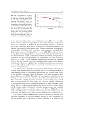 Anthropogenic Space Weather 35
Fig. 27 The evolution of the aver-
age output of the current supplied
by the solar cells on Telstar from
launch to February 1963, corrected
for mean solar distance. The ﬁt cor-
responds to the damage calculated
for a mission-averaged 1 MeV equiv-
alent energetic electron ﬂux rate of
6 × 1012 electrons cm−2 per day.
The ﬁt has been extrapolated to two
years in orbit at the same energetic
particle ﬂux rate; the power output
would then be reduced to 68% of its
initial performance. [Taken from Fig-
ure 28, Brown and Gabbe (1963).]
so the mission could continue for several months more. There was very little
known about radiation damage eﬀects in the active electronic components,
diodes and transistors, of the time. It was a far-sighted decision to include in
the Telstar experiment some speciﬁc controlled test equipment to monitor the
damage to transistors. The seven so-called “damage-transistors” were mounted
in a carefully controlled circuit to measure their parameters and with three
diﬀerent thicknesses of shielding (Brown et al., 1963). The results are shown
in Fig. 28(a), indicating signiﬁcant damage to critical functional parameters of
the transistors used. In fact, a comparison between the damage susceptibility of
transistors and solar cells at that time – as illustrated in Fig. 28(b) taken from
Brown et al. (1963) – clearly shows the greater sensitivity of active electronic
devices. The fact that the spacecraft that failed did so because of the damage
to their solar cells can be explained that most functional electronic components
were usually well shielded within the spacecraft, even if this was not in the
end the case for Telstar-1.
The radiation data from the Telstar sensors, together with extensive lab-
oratory investigations of electron radiation eﬀects with exposures as high as
those measured in-situ, identiﬁed the malfunction and ultimate total failure
of the satellite’s command system in February 1963, some six months after
launch (Mayo et al., 1963). Although the investigations pointed to surface
damage in some of the transistors used from the enhanced radiation in the
Van Allen belts, a highly ingenious procedure (foreshadowing many such ef-
forts in later missions) had been worked out, using the detailed functionality
of the command system that allowed circumventing to some extent the failure
mode. However, this recovery procedure also proved ineﬀective after repeated
use. It remains unclear whether the radiation damage process was identiﬁed
with complete certainty [see doubts expressed by Wenaas (1978)], but as the
design and fabrication of semiconductor components was evolving very fast
even then, new devices came later to replace the transistors used in Telstar.
It is notable that early 1960s-vintage spacecraft were rather robustly built
using the technology of the time. However, hazards in space operations and
the eﬀects of the space environment were only beginning to be quantitatively
 