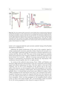 40 T. I. Gombosi et al.
Fig. 32 The total magnetic ﬁeld measured by meta-stable helium magnetometers following
the Starﬁsh detonation. (a) The initial response of a magnetometer located in Puako, Hawaii,
showing an immediate response, less than one second after the detonation, followed by the
second, high amplitude response after two seconds. (b) The traces recorded in Puako, Hawaii
and Tutuila, Samoa by identical meta-stable helium magnetometers. Note that the initial
responses at the two stations are in phase, although the Samoa peak is signiﬁcantly smaller
than that seen in Hawaii and the signals do not remain in phase after the initial, simultaneous
peaks. (From Bomke et al., 1964)
tively, to be compared with the most accurate available timing of the Starﬁsh
detonation at 09:00:09 UT.
Following the global synchronism of the onset of the magnetic signal to
within measurement accuracies, generally within a fraction of a second, a sec-
ond, much higher magnitude signal was observed, as already indicated in con-
nection with Fig. 32a and -32b. The onset of this second signal was similarly
global and synchronous and contained a signiﬁcant oscillatory component with
period about 3 to 4 seconds – diﬃcult to measure more precisely, due to the
diversity of instrumental non-linearities that aﬀected the observations. The
oscillations decayed rapidly, after ﬁve to eight periods.
In reviews of the collected observations, Caner (1964) and Kahalas and
Newman (1965) listed the characteristics of the two components of the prompt
signal and oﬀered explanations for them. The ﬁrst signal, at the time of the
explosion, may be due to the absorption of the gamma rays in the atmo-
sphere that generate an electromagnetic pulse which propagates in the earth-
ionosphere cavity to generate a global signal. The second component, detected
globally after a ∼2 second delay, proved much more diﬃcult to explain. Caner
(1964) considered all the alternatives and came to the conclusion that hydro-
magnetic standing waves along the magnetic ﬁeld line from the explosion site
are at the origin of waves that are converted to electromagnetic waves in the
lower ionosphere. These can then propagate in the ionosphere-Earth surface
cavity at close to the speed of light. The ∼2 second delay is then accounted
for by the initial propagation delay along the magnetic ﬁeld line.
 