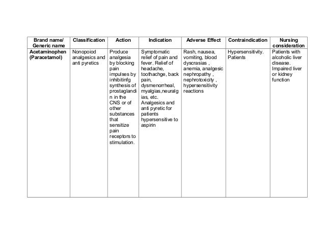 Dengue Fever Case Study