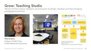 18Georgia Tech Library | brightspot 2016 ARL Assessment Conference
Professor of Public Policy,
Problem-Based Learning courses
Roberta Berry
Inspiration: Learning Studio Adjacencies / Components of Studio
Grow: Teaching Studio
We found that campus needed a neutral space to design, develop and test emerging
pedagogical practices.
 