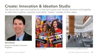 19Georgia Tech Library | brightspot 2016 ARL Assessment Conference
Director of Student Innovation
Programs
Innovation Prizes Studio Rendering (BNIM Architects)
Create: Innovation & Ideation Studio
We found that users are looking for a low-tech space with flexible furniture and supplies
to help them explore, visualize, and create “messy” models of their ideas.
Chris Reaves
 