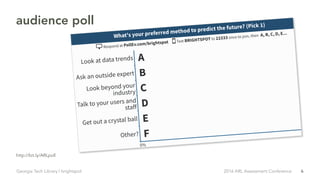 6Georgia Tech Library | brightspot 2016 ARL Assessment Conference
http://bit.ly/ARLpoll
audience poll
 