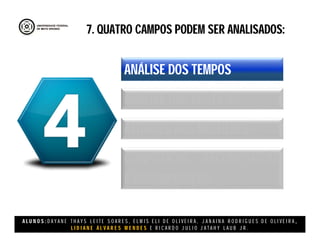 A L U N O S : D A Y A N E T H A Y S L E I T E S O A R E S , E L M I S E L I D E O L I V E I R A , J A N A I N A R O D R I G U E S D E O L I V E I R A ,
L I D I A N E Á L V A R E S M E N D E S E R I C A R D O J U L I O J A T A H Y L A U B J R .
7. QUATRO CAMPOS PODEM SER ANALISADOS:7. QUATRO CAMPOS PODEM SER ANALISADOS:
ANÁLISE DOS TEMPOS
ANÁLISE DAS PRÁTICAS
ATITUDES DAS MULHERES
COMPOSIÇÃO, RECOMPOSIÇÃO
E DECOMPOSIÇÃO
 