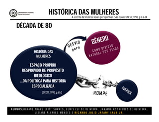 A L U N O S : D A Y A N E T H A Y S L E I T E S O A R E S , E L M I S E L I D E O L I V E I R A , J A N A I N A R O D R I G U E S D E O L I V E I R A ,
L I D I A N E Á L V A R E S M E N D E S E R I C A R D O J U L I O J A T A H Y L A U B J R .
DÉCADA DE 80
HISTÓRICA DAS MULHERESA escritada história:novas perspectivas. São Paulo:UNESP, 1992.p.63-74.
HISTÓRIA DAS
MULHERES
ÉSPAÇO PRÓPRIO
DESPROVIDO DE PROPÓSITO
IDEOLÓGICO
...DA POLÍTOCA PARA HISTÓRIA
ESPECIALIZADA
(SCOTT, 1992.p.65.)
 