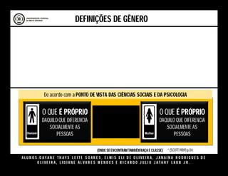 A L U N O S : D A Y A N E T H A Y S L E I T E S O A R E S , E L M I S E L I D E O L I V E I R A , J A N A I N A R O D R I G U E S D E
O L I V E I R A , L I D I A N E Á L V A R E S M E N D E S E R I C A R D O J U L I O J A T A H Y L A U B J R .
De acordo com a DEFINIÇÃO “TRADICIONAL” DE GÊNERO, este pode ser usado como:
O QUE É PRÓPRIO
DO SEXO
MASCULINO
O QUE É PRÓPRIO
DO SEXO
FEMININO.
DEFINIÇÕES DE GÊNERO
SINÔNIMO
DE “SEXO”
De acordo com a PONTO DE VISTA DAS CIÊNCIAS SOCIAIS E DA PSICOLOGIA
O QUE É PRÓPRIO
DAQUILO QUE DIFERENCIA
SOCIALMENTE AS
PESSOAS
O QUE É PRÓPRIO
DAQUILO QUE DIFERENCIA
SOCIALMENTE AS
PESSOAS
GÊNERO COMO UMA
DAS 3 CATEGORIAS
DE ANALISE DO
HISTORIADOR*
” (SCOTT.1989) p.04.(ONDE SE ENCONTRAM TAMBÉM RAÇA E CLASSE)
 