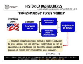 A L U N O S : D A Y A N E T H A Y S L E I T E S O A R E S , E L M I S E L I D E O L I V E I R A , J A N A I N A R O D R I G U E S D E O L I V E I R A ,
L I D I A N E Á L V A R E S M E N D E S E R I C A R D O J U L I O J A T A H Y L A U B J R .
HISTÓRICA DAS MULHERESA escritada história:novas perspectivas. São Paulo:UNESP, 1992.p.63-74.
”PROFISSIONALISMO” VERSUS ”POLÍTICA”
(SCOTT, 1992. p.67-68)
NOS ESTADOS
UNIDOS:
Ressurgiu nos
anos 60
O FEMINISMO
MOVIMENTO DOS
DIREITOS CIVIS
POLÍTICAS DO
GOVERNO P/ A
EXPANSAO ECONIMICA
Autojustificativa
IGUALDADE
[...] assumiu e criou uma identidade coletiva de mulheres, indivíduos
do sexo feminino com um interesse compartilhado no fim da
subordinação, da invisibilidade e da impotência, criando igualdade e
ganhando um controle sobre seus corpos e sobre suas vidas.
 