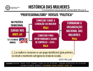 A L U N O S : D A Y A N E T H A Y S L E I T E S O A R E S , E L M I S E L I D E O L I V E I R A , J A N A I N A R O D R I G U E S D E O L I V E I R A ,
L I D I A N E Á L V A R E S M E N D E S E R I C A R D O J U L I O J A T A H Y L A U B J R .
HISTÓRICA DAS MULHERESA escritada história:novas perspectivas. São Paulo:UNESP, 1992.p.63-74.
”PROFISSIONALISMO” VERSUS ”POLÍTICA”
(SCOTT, 1992. p.68)
NOS ESTADOS
UNIDOS:
SURGIU NOS
ANOS 60
NA POLÍTICA
TRADICIONAL
COMISSÃO SOBRE A
CONDIÇÃO DA MULHER
1961
COMISSÃO PARA
OPORTUNIDADES IGUAIS
DE EMPREGO – EEOC -
1964
FORMARAM A
ORGANIZAÇÃO
NACIONAL DAS
MULHERES
1966
[...] as mulheres tornaram-se um grupo identificável (pela primeira
vez desde o movimento sufragista na virada do século)..
 
