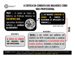 A L U N O S : D A Y A N E T H A Y S L E I T E S O A R E S , E L M I S E L I D E O L I V E I R A , J A N A I N A R O D R I G U E S D E O L I V E I R A ,
L I D I A N E Á L V A R E S M E N D E S E R I C A R D O J U L I O J A T A H Y L A U B J R .
A CRITICA DA CONDUTA DAS MULHERES COMO
NAO-PROFISSIONAL.
1969 - O Comitê de Coord. De
Mulheres na Profissão Histórica no
ENCONTRO AHA,
[...] AS MULHERES ROMPERAM AS
NORMAS DE CONDUTA E
DESAFIARAM AS IMPLICAÇÕES DE
TRABALHO [...]
[...] um comitê que publicou um
relatório em 1970 reconhecendo a condição
inferior das mulheres e recomendando várias
medidas punitivas, incluindo a criação de um
comitê permanente sobre as mulheres..
(SCOTT, 1992. p.70)
1970
1970
apresentou Resoluções
melhoria a condição
das MULHERES
RESULTADO 1
RESULTADO 2
A CRITICA DA CONDUTA
DAS MULHERES COMO
NAO-PROFISSIONAL.
 
