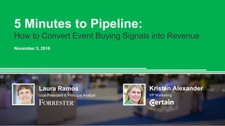 2016 ©Certain
5 Minutes to Pipeline:
How to Convert Event Buying Signals into Revenue
Laura Ramos
Vice President & Principal Analyst
November 3, 2016
Kristen Alexander
VP Marketing
 