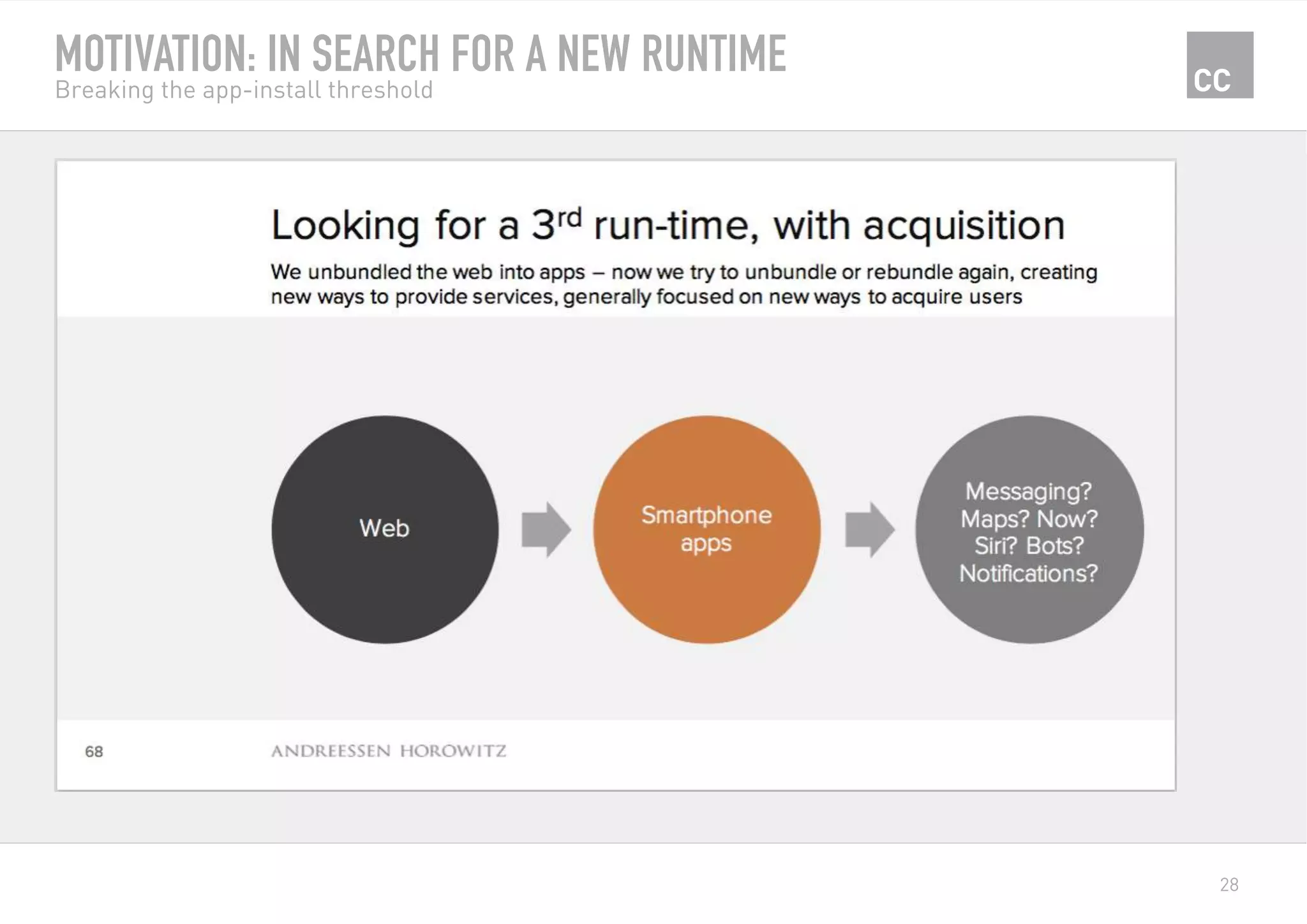 28
MOTIVATION: IN SEARCH FOR A NEW RUNTIME
Breaking the app-install threshold
 