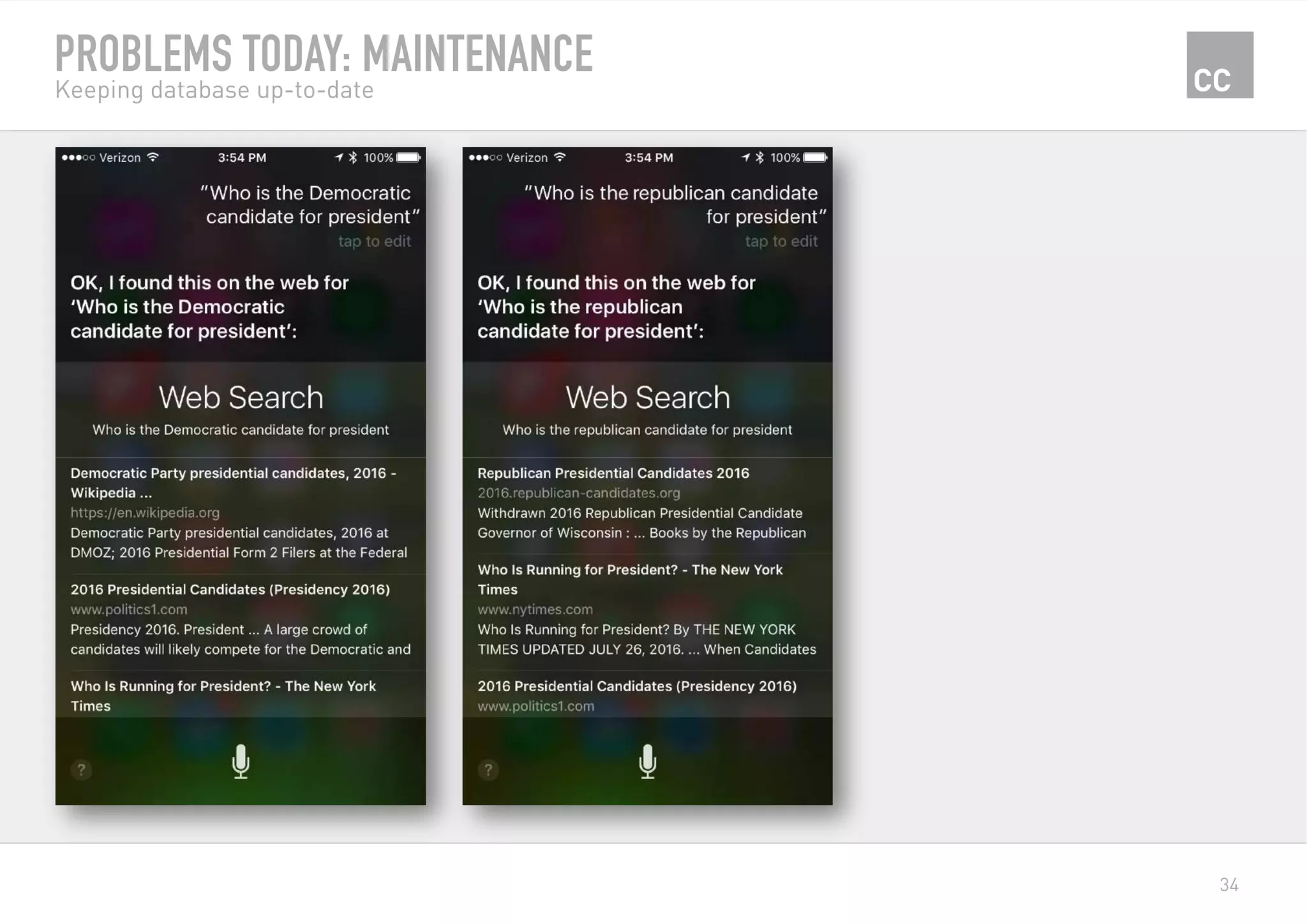 34
PROBLEMS TODAY: MAINTENANCE
Keeping database up-to-date
 