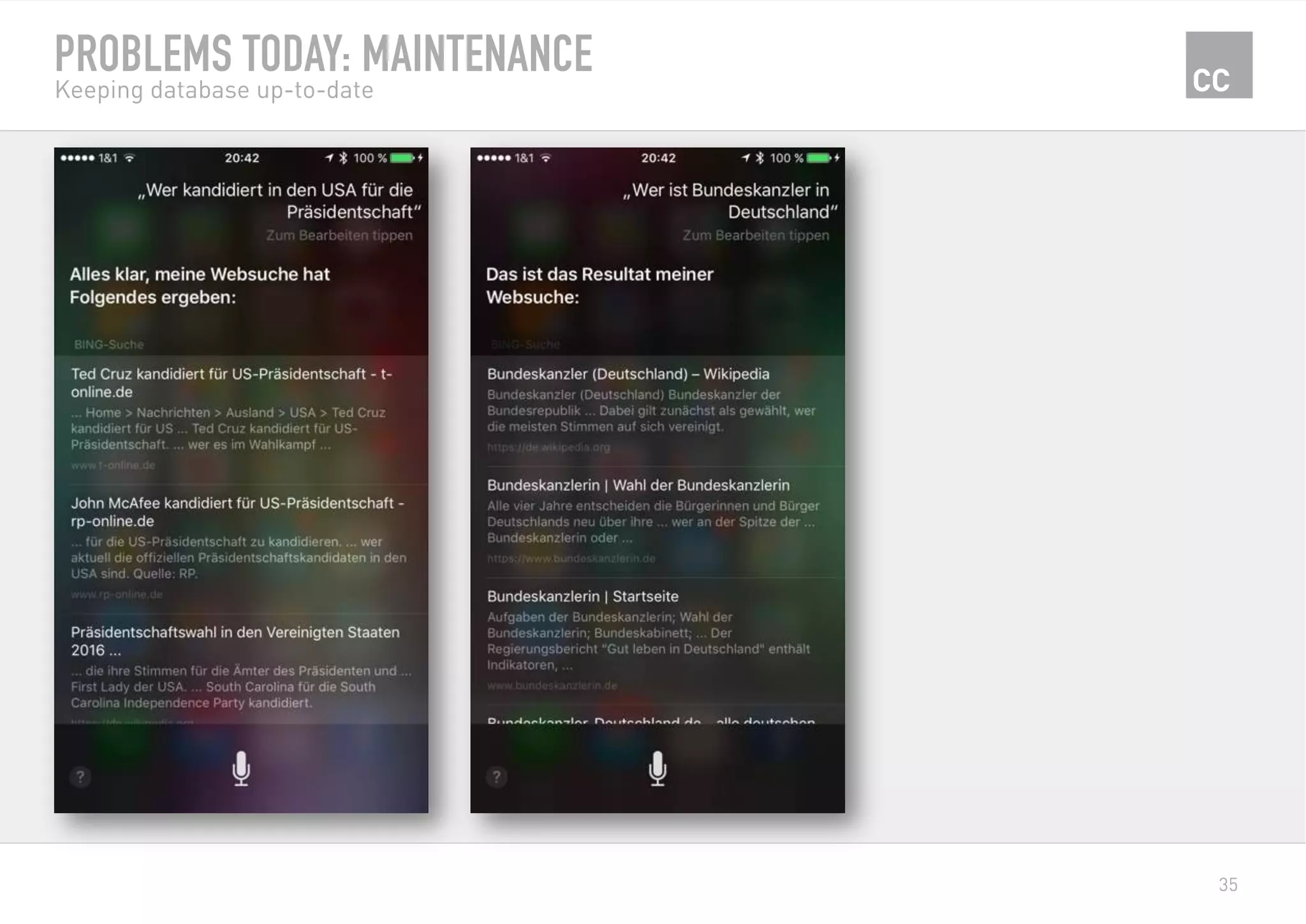 35
PROBLEMS TODAY: MAINTENANCE
Keeping database up-to-date
 