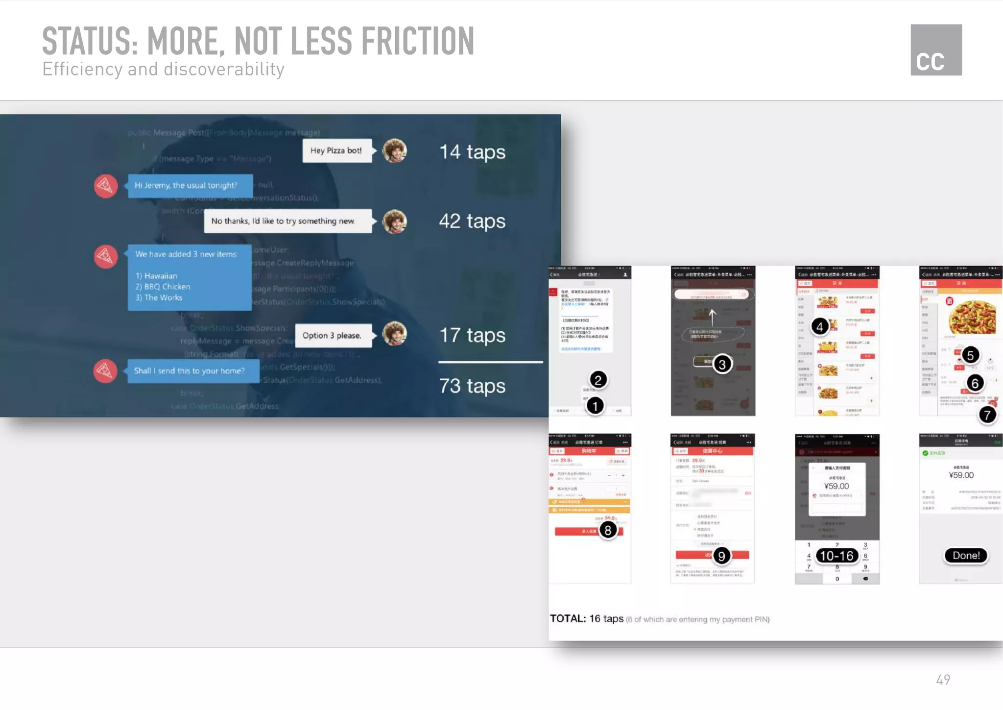 49
STATUS: MORE, NOT LESS FRICTION
Efficiency and discoverability
 