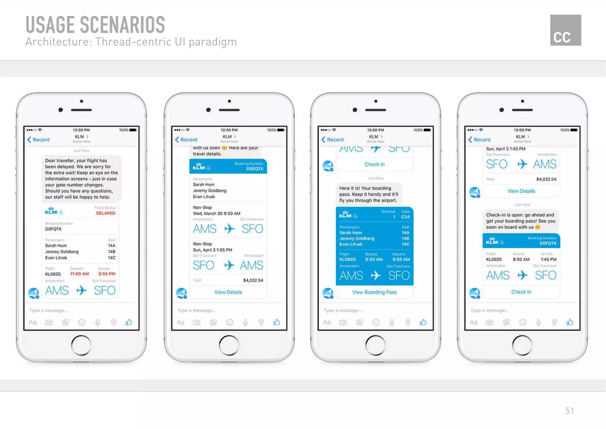 51
USAGE SCENARIOS
Architecture: Thread-centric UI paradigm
 