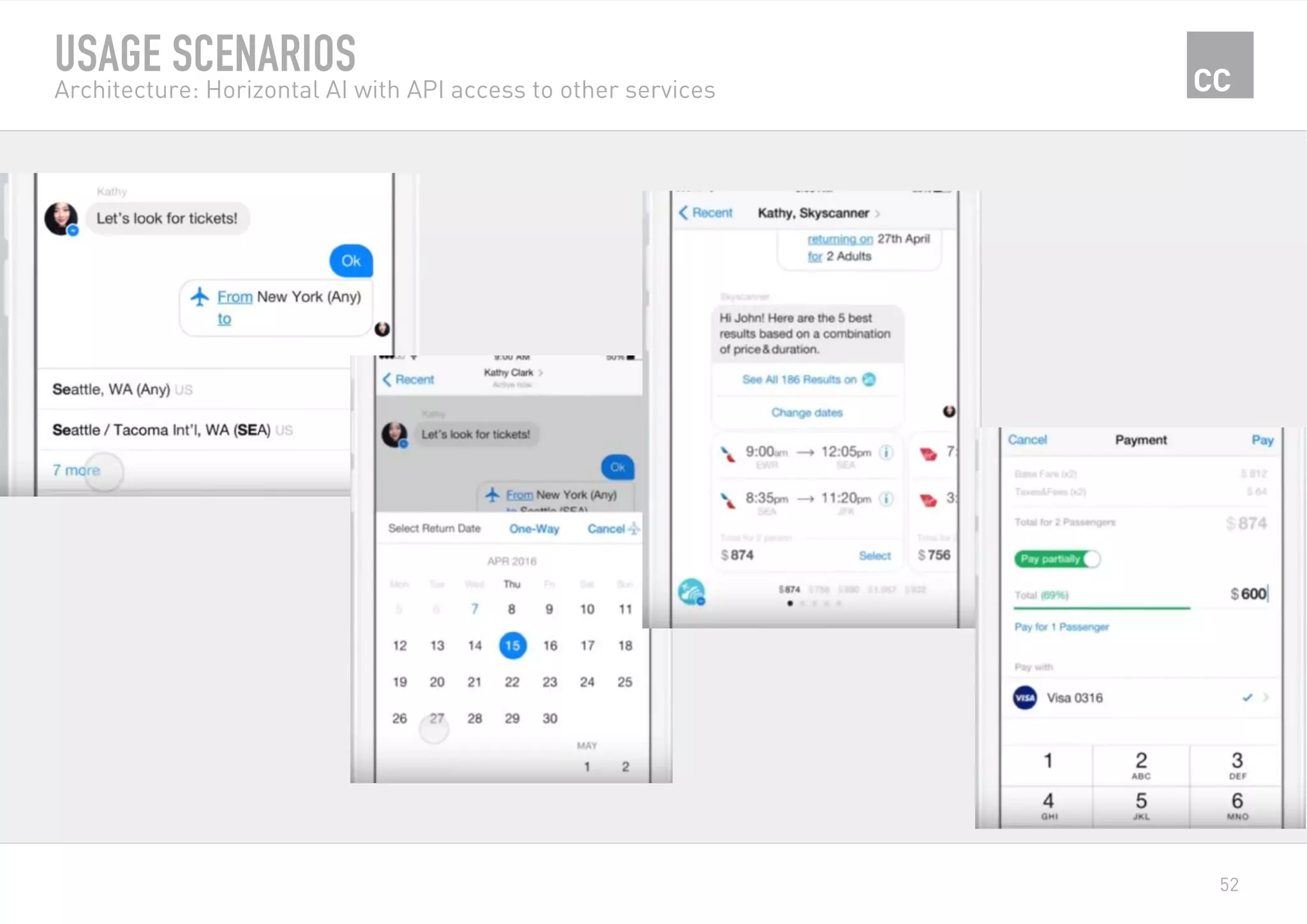 52
USAGE SCENARIOS
Architecture: Horizontal AI with API access to other services
 