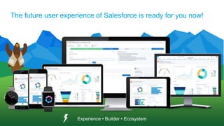 The future user experience of Salesforce is ready for you now!
Experience • Builder • Ecosystem
 