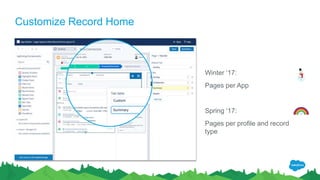 Customize Record Home
Winter ‘17:
Pages per App
Spring ‘17:
Pages per profile and record
type
 