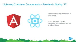 Lightning Container Components – Preview in Spring ‘17
Use the JavaScript framework of
your choice
Looks and feels just like
Lightning components to Admins
and End Users
 