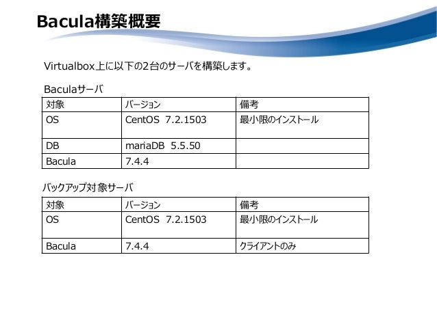Centos7で統合バックアップbacula7 4を使ってみよう
