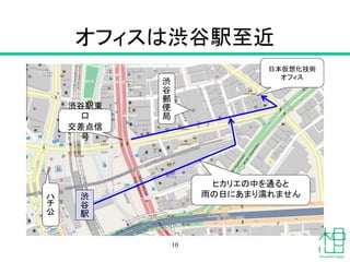 オフィスは渋谷駅至近
10
日本仮想化技術
オフィス
ハ
チ
公
渋谷駅東
口
交差点信
号
渋
谷
駅
ヒカリエの中を通ると
雨の日にあまり濡れません
渋
谷
郵
便
局
 