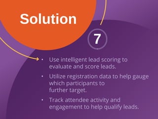 Seven Common Webinar Mistakes and How to Avoid Them | PDF