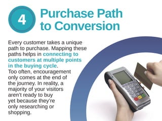 Every customer takes a unique
path to purchase. Mapping these
paths helps in connecting to
customers at multiple points
in...