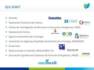 QUI SOM?
Deloitte
Diputación Provincial de Huelva
Centro de Investigación de Recursos y Consumos Energéticos, CIRCE
Diputa...