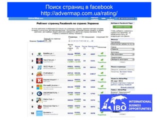 Поиск страниц в facebook
http://advermap.com.ua/rating/
 