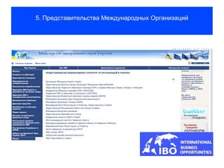 5. Представительства Международных Организаций
 