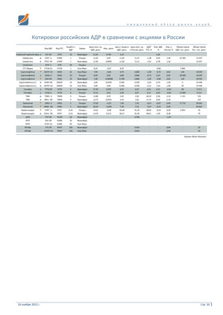 vip industries brands