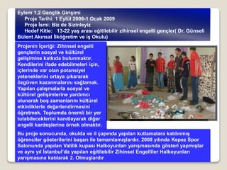 Bu proje sonucunda, okulda ve il çapında yapılan kutlamalara katılınmış
öğrenciler gösterilerini başarı ile tamamlamışlardır. 2008 yılında Kepez Spor
Salonunda yapılan Valilik kupası Halkoyunları yarışmasında gösteri yapmışlar
ve aynı yıl İstanbul’da yapılan eğitilebilir Zihinsel Engelliler Halkoyunları
yarışmasına katılarak 2. Olmuşlardır
Projenin İçeriği: Zihinsel engelli
gençlerin sosyal ve kültürel
gelişimine katkıda bulunmaktır.
Kendilerini ifade edebilmeleri için,
içlerinde var olan potansiyel
yeteneklerini ortaya çıkararak
özgüven kazanmalarını sağlamak.
Yapılan çalışmalarla sosyal ve
kültürel gelişimlerine yardımcı
olunarak boş zamanlarını kültürel
etkinliklerle değerlendirmesini
öğretmek. Toplumda önemli bir yer
tutabileceklerini kanıtlayarak diğer
engelli kardeşlerine örnek olmaktır.
Eylem 1.2 Gençlik Girişimi
Proje Tarihi: 1 Eylül 2008-1 Ocak 2009
Proje İsmi: Biz de Sizinleyiz
Hedef Kitle: 13-22 yaş arası eğitilebilir zihinsel engelli gençler( Dr. Günseli
Bülent Akınsal İlköğretim ve iş Okulu)
 