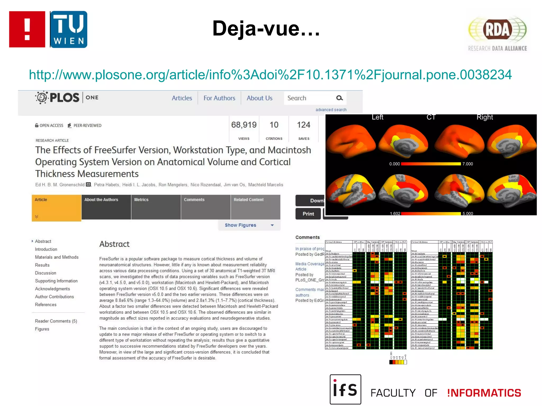 Deja-vue…
http://www.plosone.org/article/info%3Adoi%2F10.1371%2Fjournal.pone.0038234
 