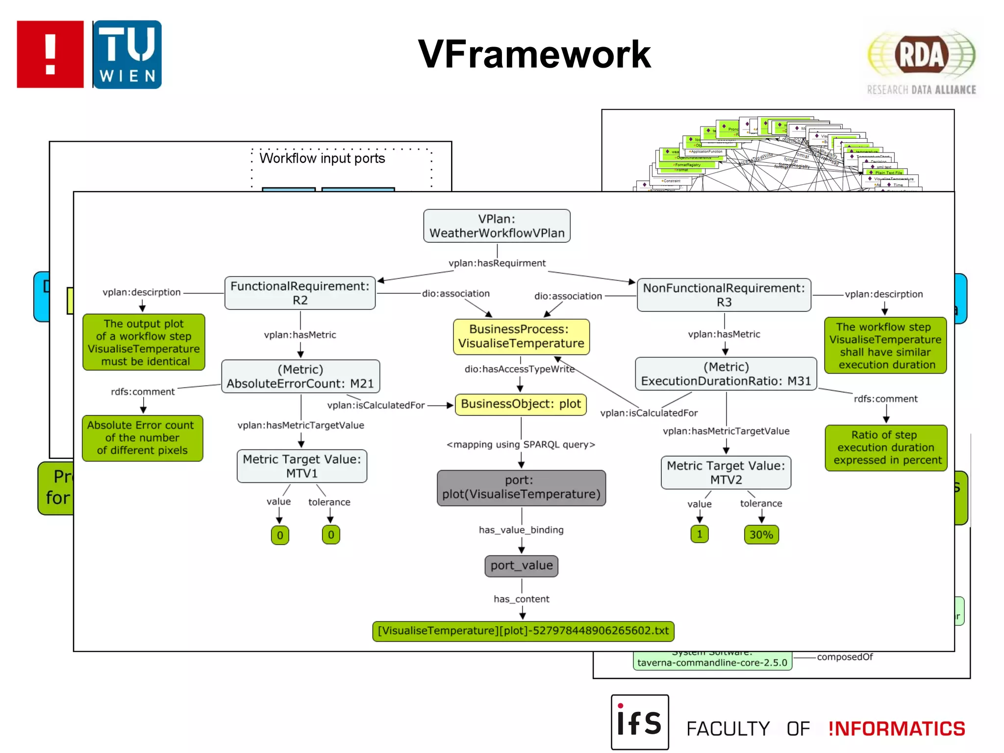 VFramework
#!/bin/bash
# fetch data
java -jar GestBarragensWSClientIQData.jar
unzip -o IQData.zip
# fix encoding
#iconv -f LATIN1 -t UTF-8 iq.r > iq_utf8.r
# generate references
R --vanilla < iq_utf8.r > IQout.txt
# create pdf
pdflatex iq.tex
pdflatex iq.tex
 