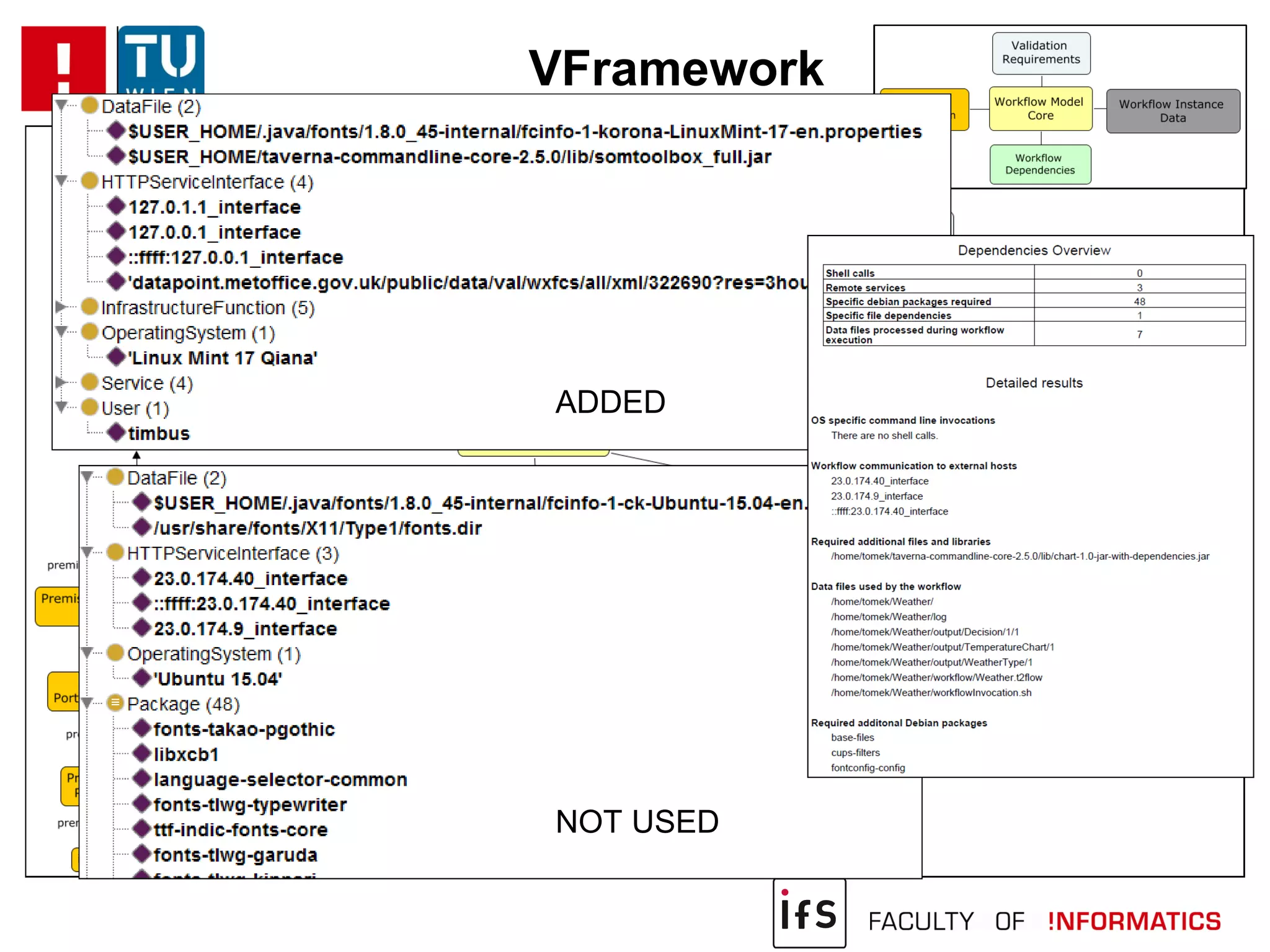 #!/bin/bash
# fetch data
java -jar GestBarragensWSClientIQData.jar
unzip -o IQData.zip
# fix encoding
#iconv -f LATIN1 -t UTF-8 iq.r > iq_utf8.r
# generate references
R --vanilla < iq_utf8.r > IQout.txt
# create pdf
pdflatex iq.tex
pdflatex iq.tex
VFramework
ADDED
NOT USED
 