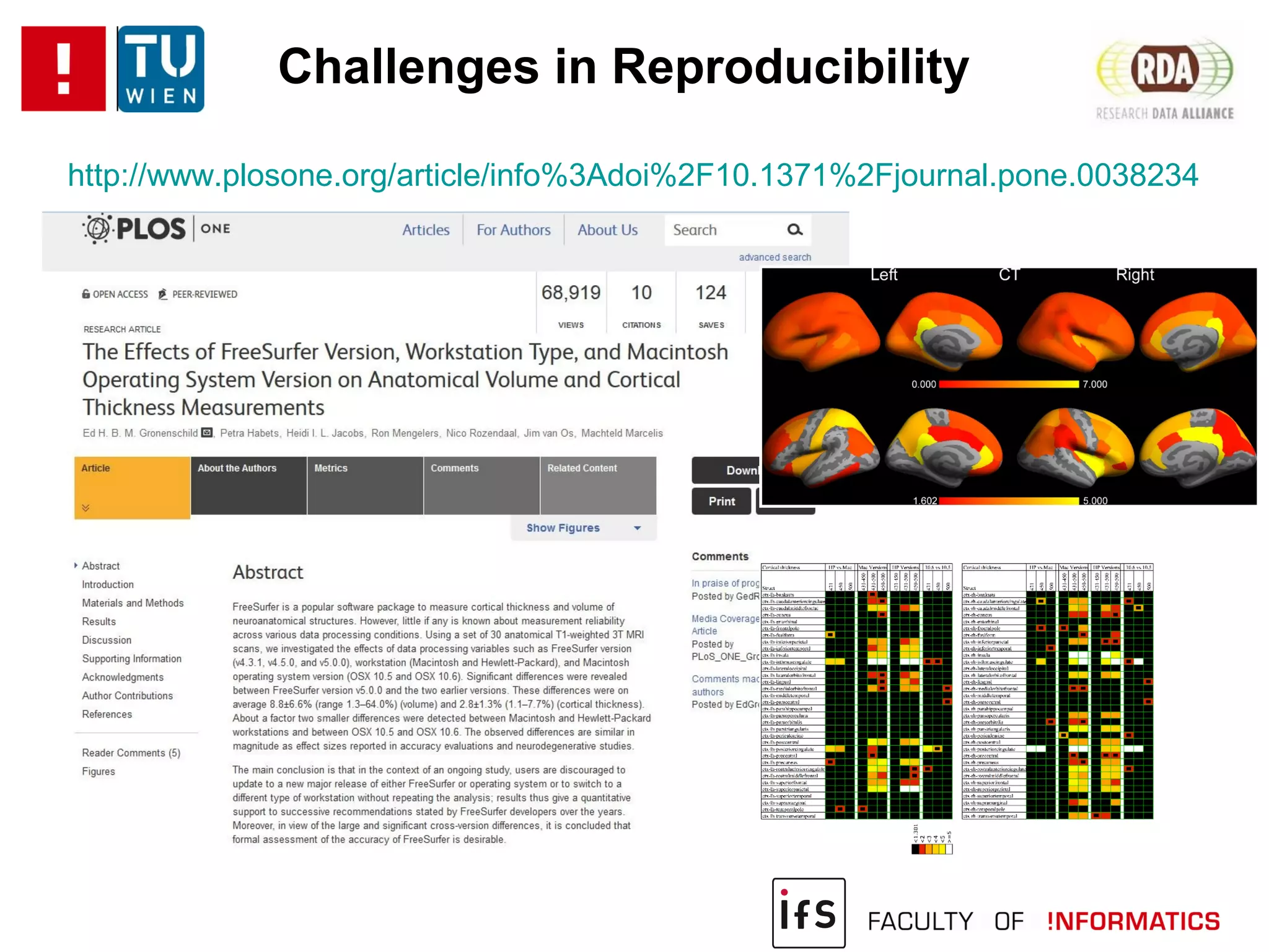 Challenges in Reproducibility
http://www.plosone.org/article/info%3Adoi%2F10.1371%2Fjournal.pone.0038234
 